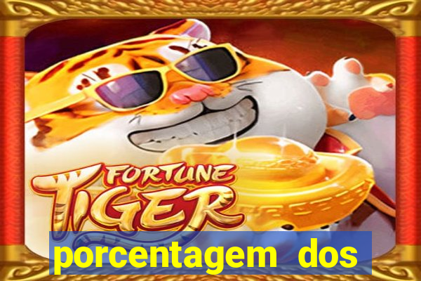 porcentagem dos jogos slots pg